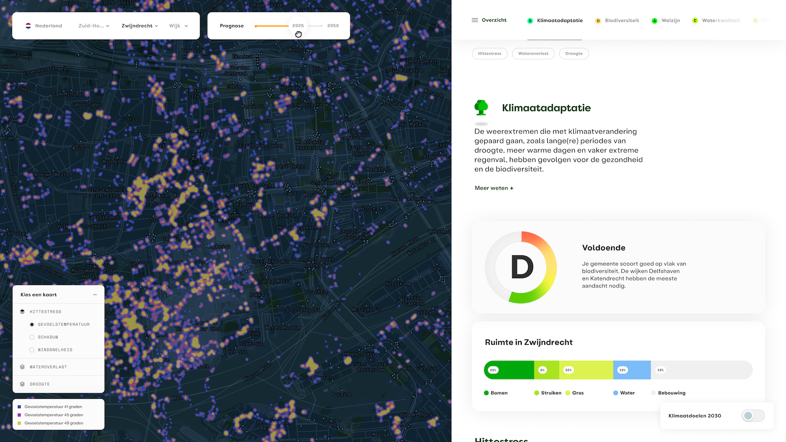 Voorbeeld van een pagina van het Nationaal Dashboard Duurzame Leefomgeving